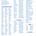 Picture of CraigsList.org Screen Scraper
